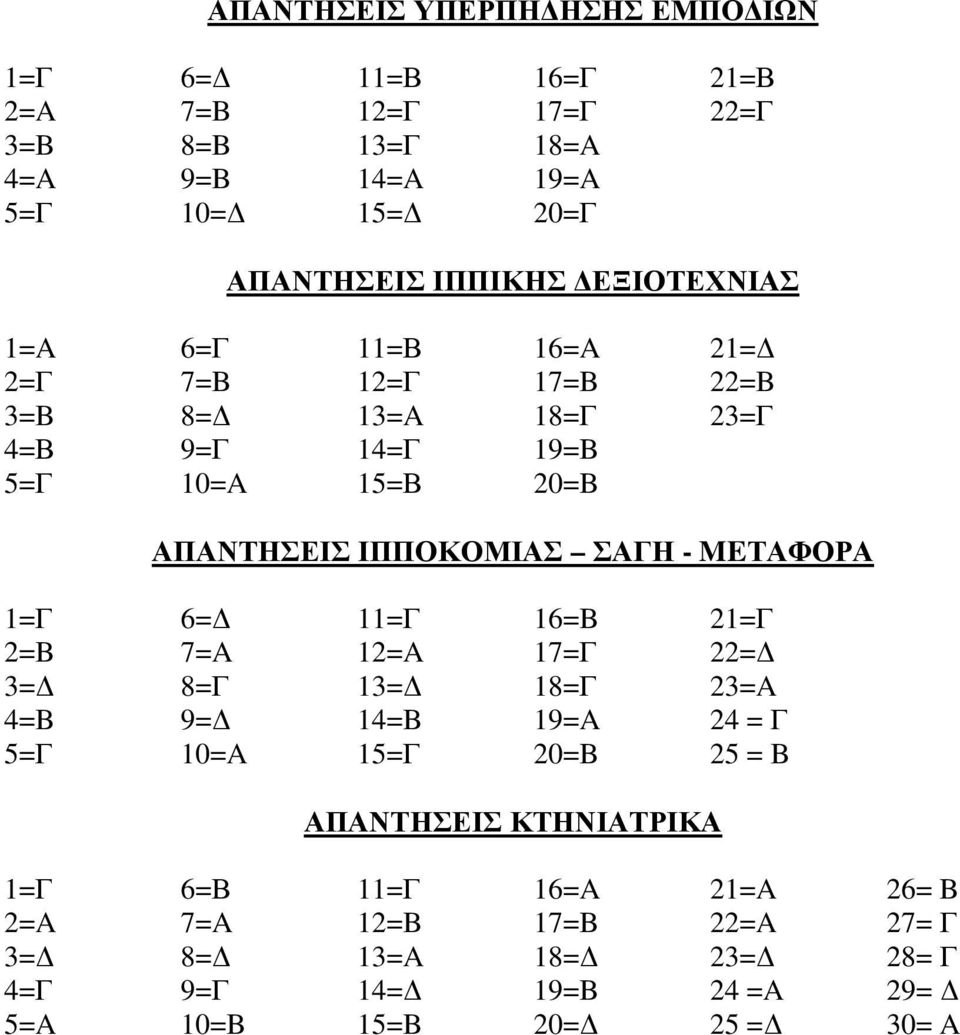 ΙΠΠΟΚΟΜΙΑΣ ΣΑΓΗ - MEΤΑΦΟΡΑ 1=Γ 6= 11=Γ 16=B 21=Γ 2=B 7=A 12=A 17=Γ 22= 3= 8=Γ 13= 18=Γ 23=A 4=B 9= 14=B 19=A 24 = Γ 5=Γ 10=A 15=Γ 20=B 25 = B