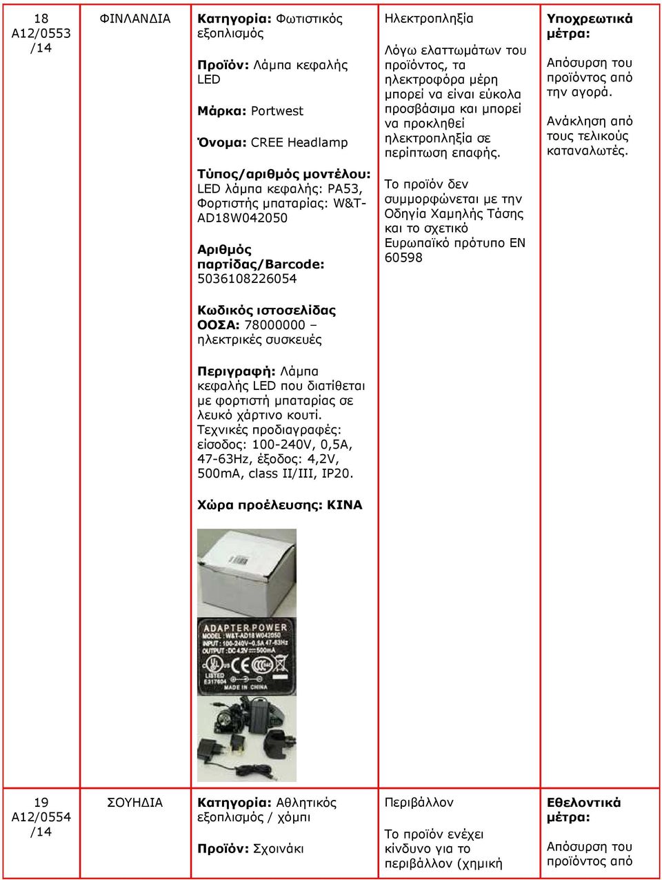 LED λάµπα κεφαλής: PA53, Φορτιστής µπαταρίας: W&T- AD18W042050 5036108226054 Οδηγία Χαµηλής Τάσης και το σχετικό Ευρωπαϊκό πρότυπο EN 60598 ΟΟΣΑ: 78000000 ηλεκτρικές συσκευές Περιγραφή: Λάµπα κεφαλής
