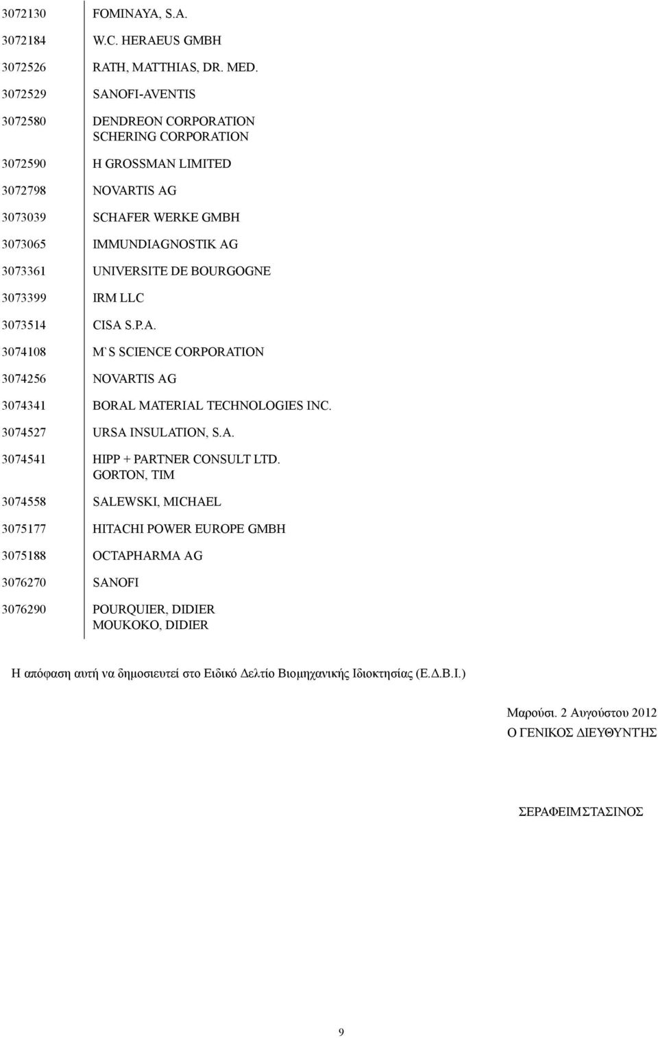 BOURGOGNE 3073399 IRM LLC 3073514 CISA S.P.A. 3074108 M`S SCIENCE CORPORATION 3074256 NOVARTIS AG 3074341 BORAL MATERIAL TECHNOLOGIES INC. 3074527 URSA INSULATION, S.A. 3074541 HIPP + PARTNER CONSULT LTD.