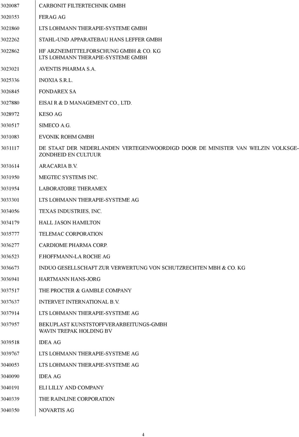 V. 3031950 MEGTEC SYSTEMS INC. 3031954 LABORATOIRE THERAMEX 3033301 LTS LOHMANN THERAPIE-SYSTEME AG 3034056 TEXAS INDUSTRIES, INC.