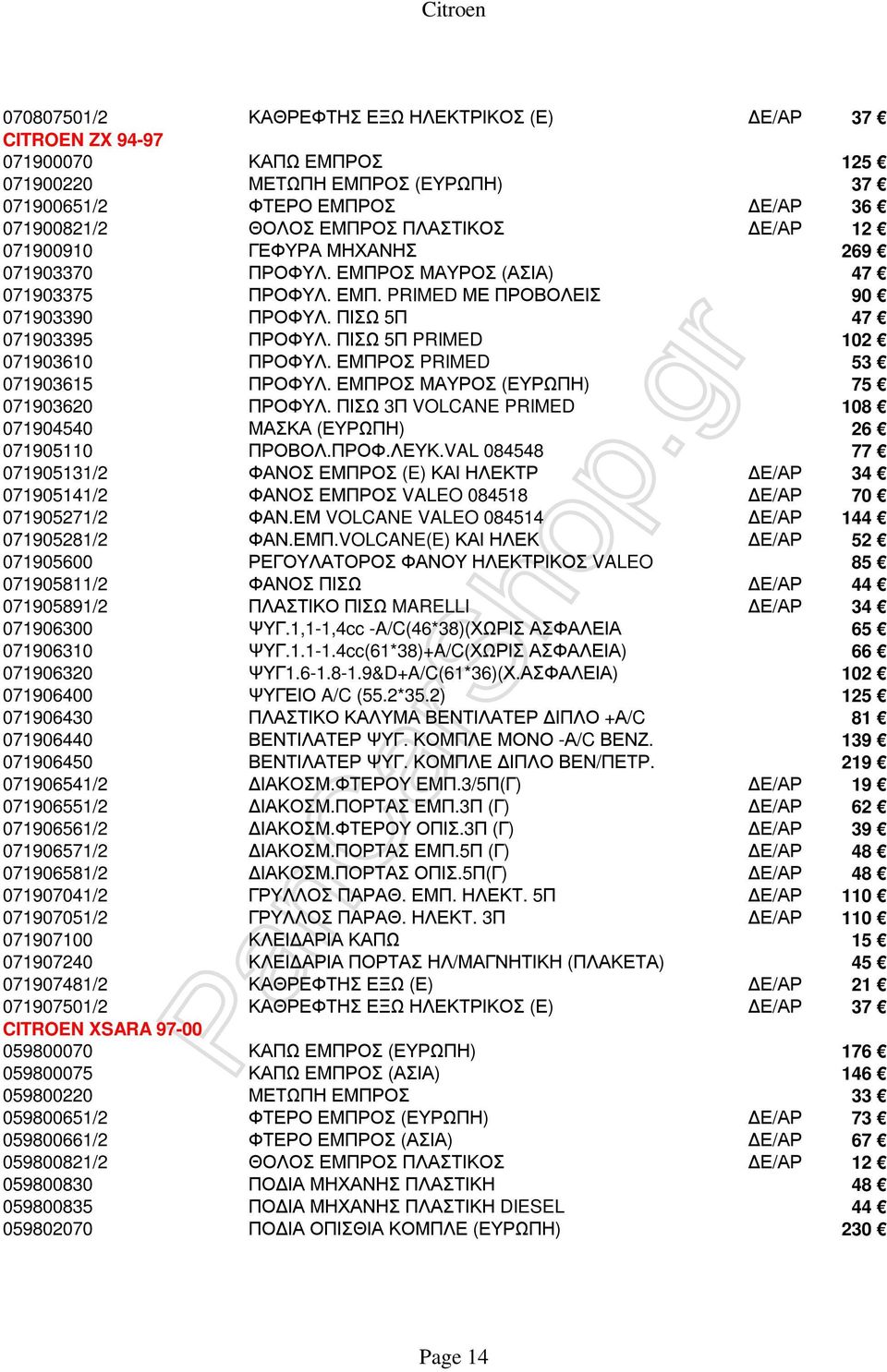 ΠΙΣΩ 5Π PRIMED 102 071903610 ΠΡΟΦΥΛ. ΕΜΠΡΟΣ PRIMED 53 071903615 ΠΡΟΦΥΛ. ΕΜΠΡΟΣ ΜΑΥΡΟΣ (ΕΥΡΩΠΗ) 75 071903620 ΠΡΟΦΥΛ. ΠΙΣΩ 3Π VOLCANE PRIMED 108 071904540 ΜΑΣΚΑ (ΕΥΡΩΠΗ) 26 071905110 ΠΡΟΒΟΛ.ΠΡΟΦ.ΛΕΥΚ.