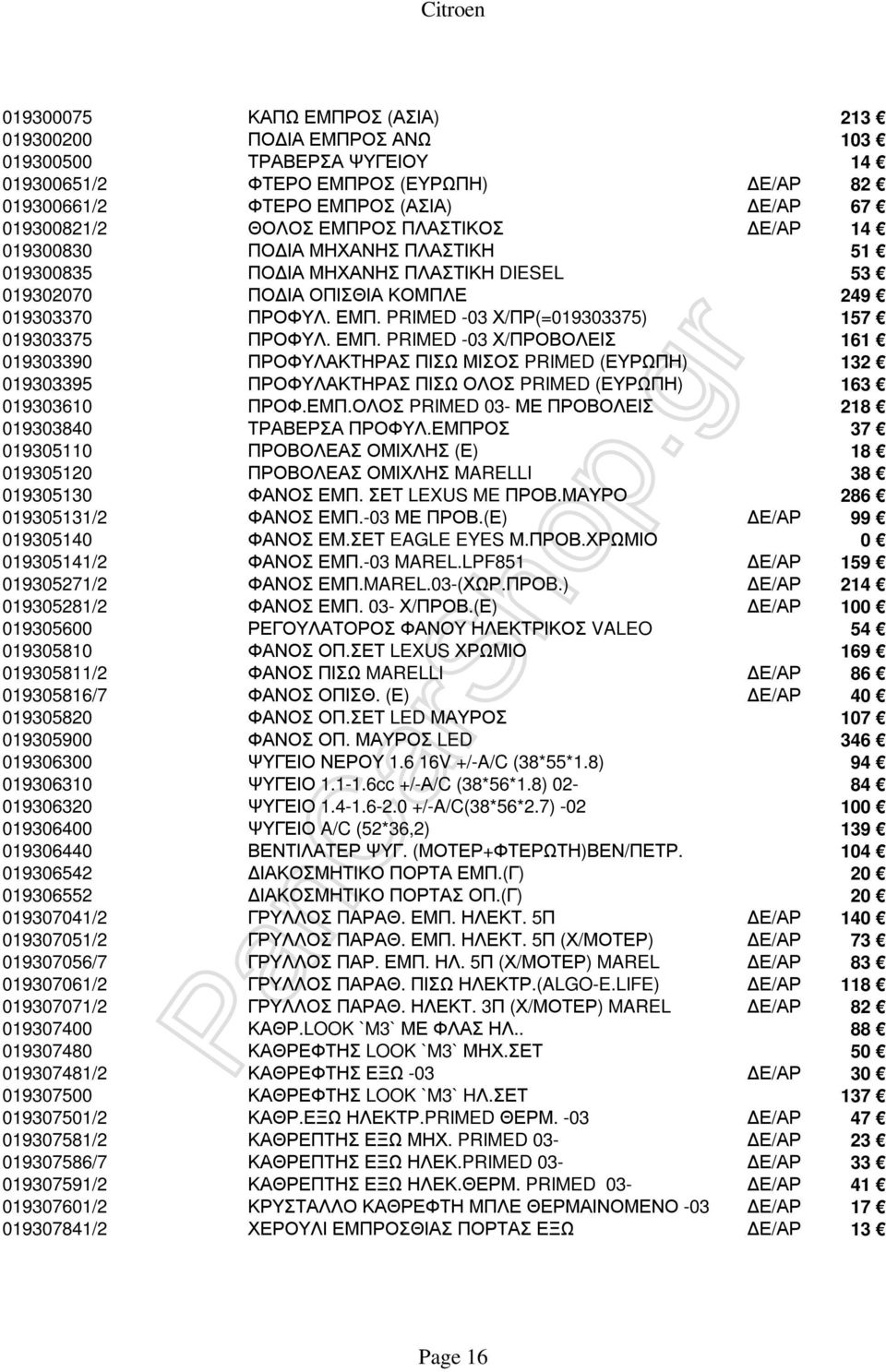PRIMED -03 Χ/ΠΡ(=019303375) 157 019303375 ΠΡΟΦΥΛ. ΕΜΠ.