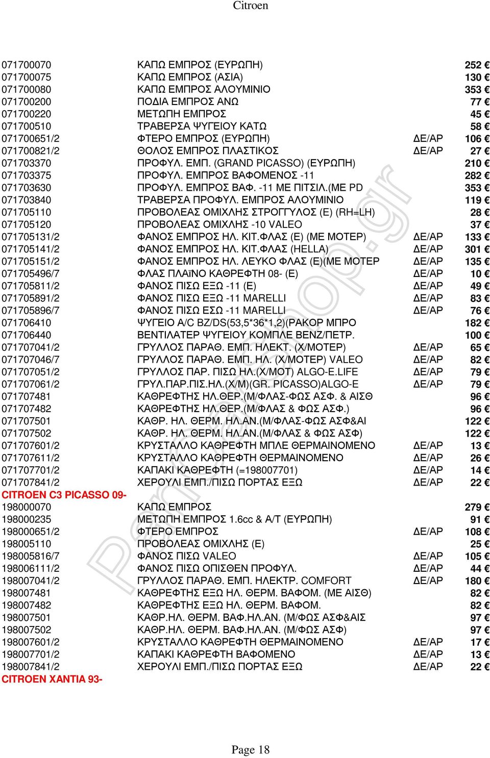 ΕΜΠΡΟΣ ΒΑΦ. -11 ΜΕ ΠΙΤΣΙΛ.(ΜΕ PD 353 071703840 ΤΡΑΒΕΡΣΑ ΠΡΟΦΥΛ.