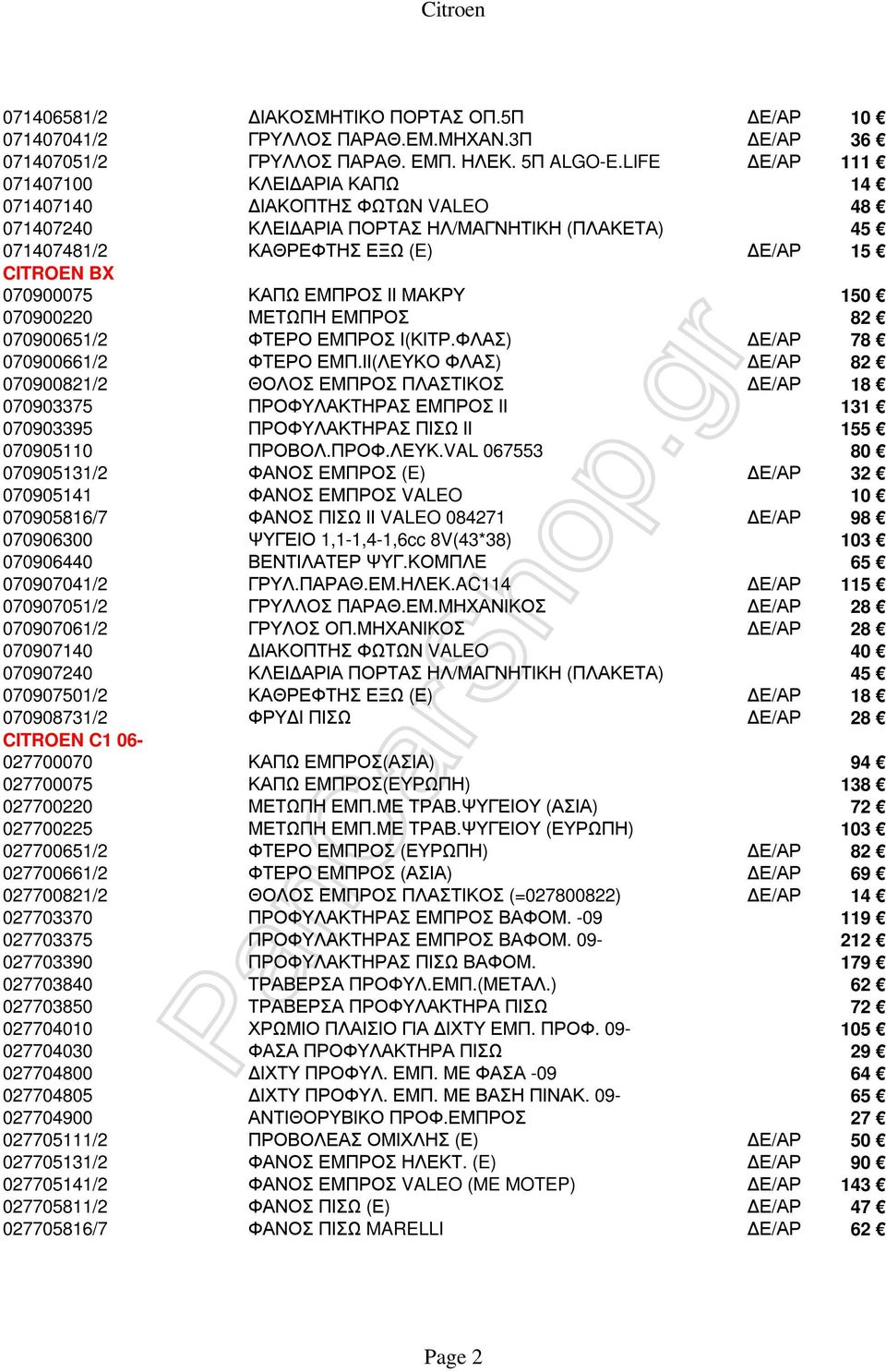 ΙΙ ΜΑΚΡΥ 150 070900220 ΜΕΤΩΠΗ ΕΜΠΡΟΣ 82 070900651/2 ΦΤΕΡΟ ΕΜΠΡΟΣ Ι(ΚΙΤΡ.ΦΛΑΣ) Ε/ΑΡ 78 070900661/2 ΦΤΕΡΟ ΕΜΠ.