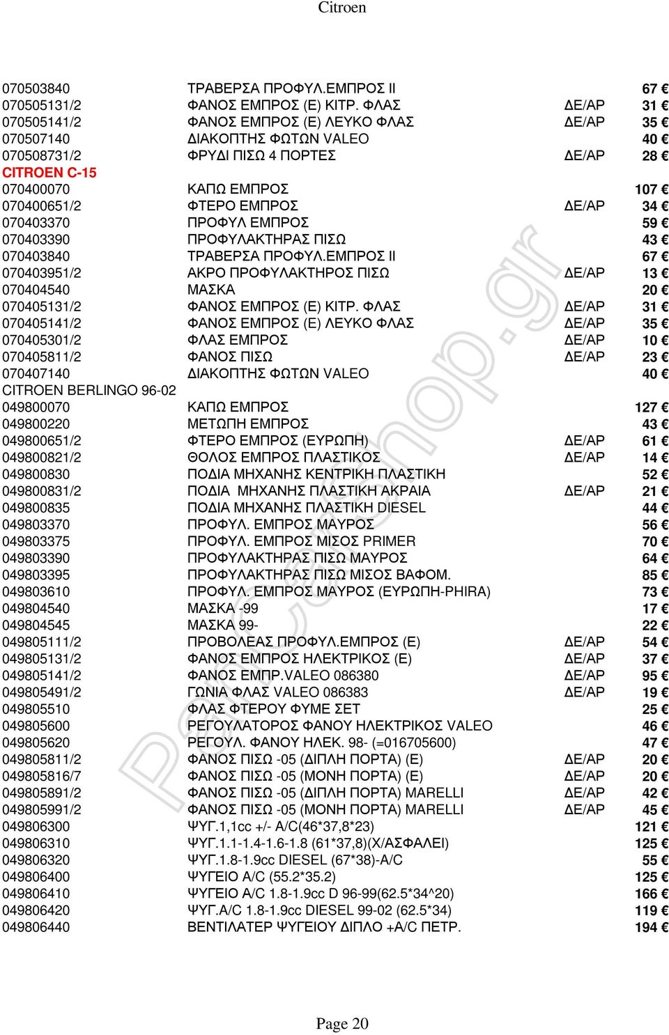 Ε/ΑΡ 34 070403370 ΠΡΟΦΥΛ ΕΜΠΡΟΣ 59 070403390 ΠΡΟΦΥΛΑΚΤΗΡΑΣ ΠΙΣΩ 43 070403840 ΤΡΑΒΕΡΣΑ ΠΡΟΦΥΛ.