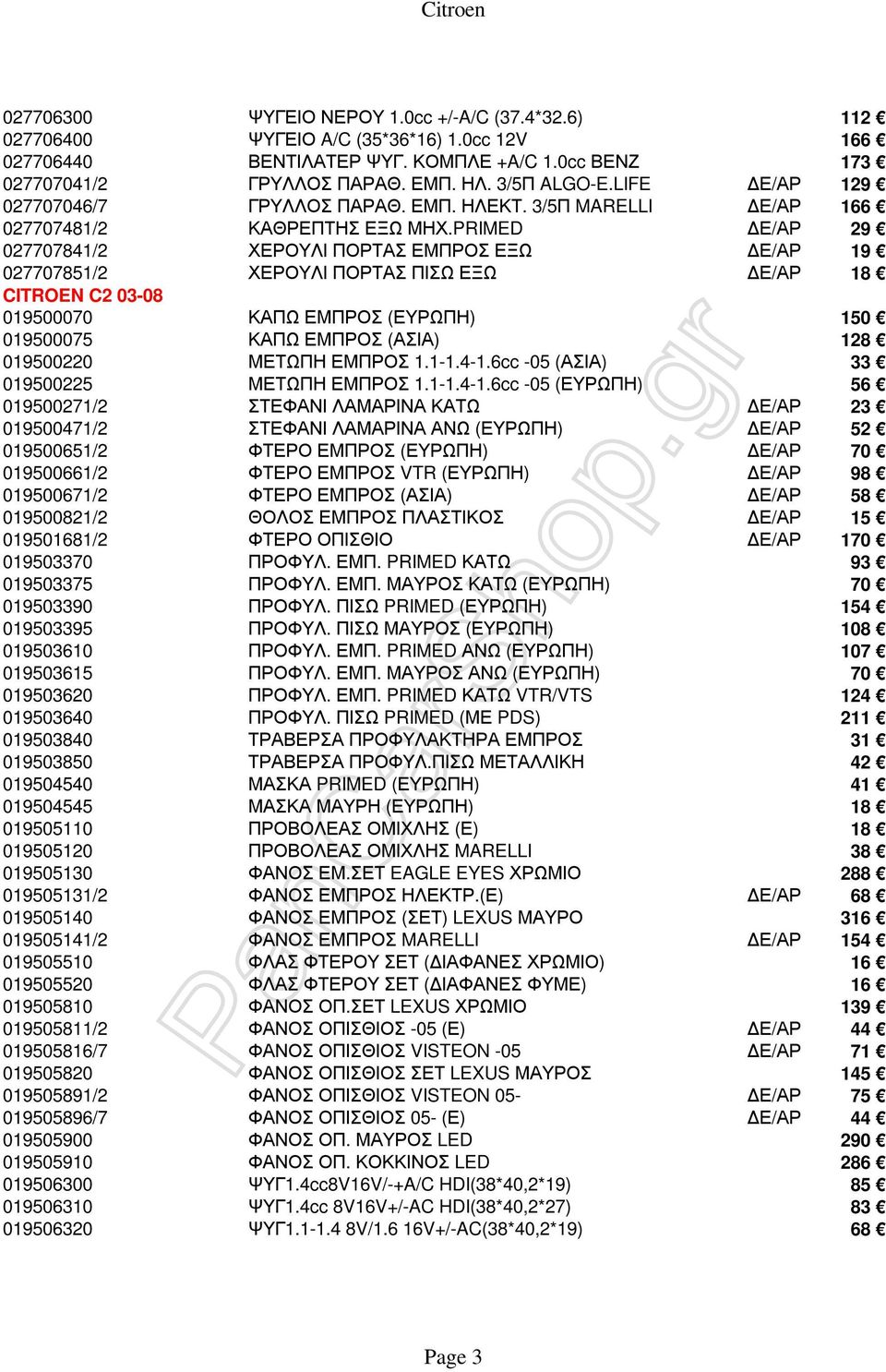 PRIMED Ε/ΑΡ 29 027707841/2 ΧΕΡΟΥΛΙ ΠΟΡΤΑΣ ΕΜΠΡΟΣ ΕΞΩ Ε/ΑΡ 19 027707851/2 ΧΕΡΟΥΛΙ ΠΟΡΤΑΣ ΠΙΣΩ ΕΞΩ Ε/ΑΡ 18 CITROEN C2 03-08 019500070 ΚΑΠΩ ΕΜΠΡΟΣ (ΕΥΡΩΠΗ) 150 019500075 ΚΑΠΩ ΕΜΠΡΟΣ (ΑΣΙΑ) 128 019500220