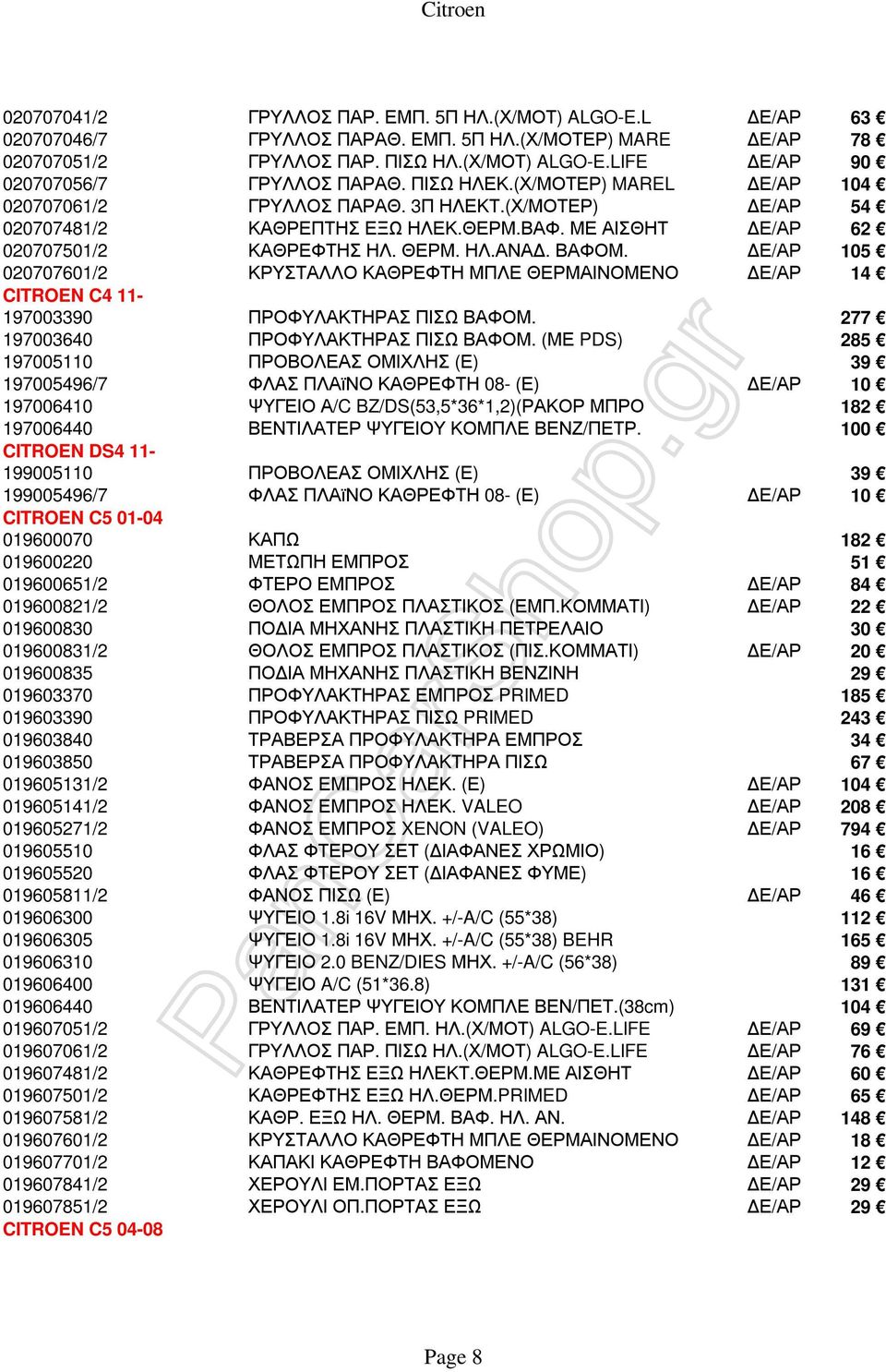 Ε/ΑΡ 105 020707601/2 ΚΡΥΣΤΑΛΛΟ ΚΑΘΡΕΦΤΗ ΜΠΛΕ ΘΕΡΜΑΙΝΟΜΕΝΟ Ε/ΑΡ 14 CITROEN C4 11-197003390 ΠΡΟΦΥΛΑΚΤΗΡΑΣ ΠΙΣΩ ΒΑΦΟΜ. 277 197003640 ΠΡΟΦΥΛΑΚΤΗΡΑΣ ΠΙΣΩ ΒΑΦΟΜ.