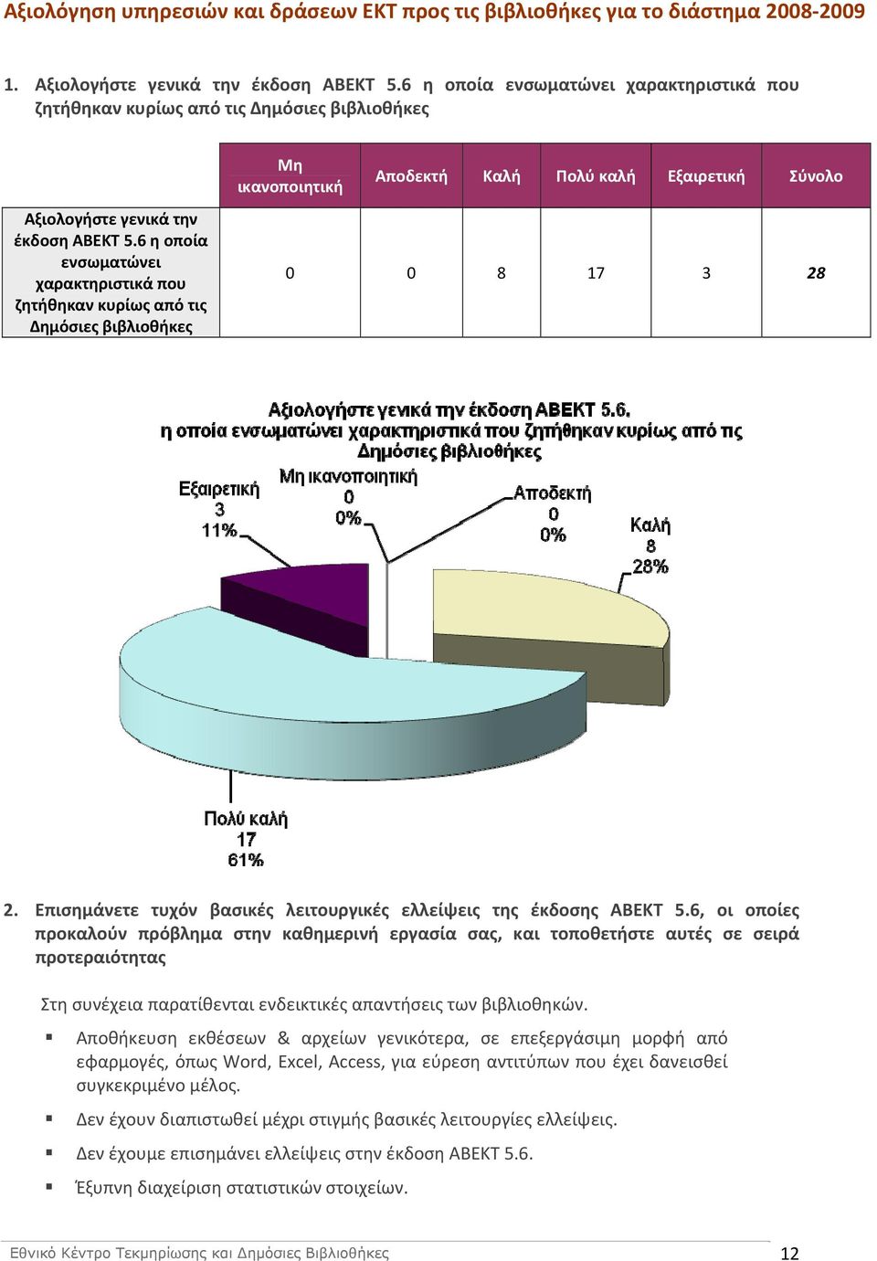 6 η οποία ενσωματώνει χαρακτηριστικά που ζητήθηκαν κυρίως από τις Δημόσιες βιβλιοθήκες 0 0 8 17 3 28 2. Επισημάνετε τυχόν βασικές λειτουργικές ελλείψεις της έκδοσης ΑΒΕΚΤ 5.