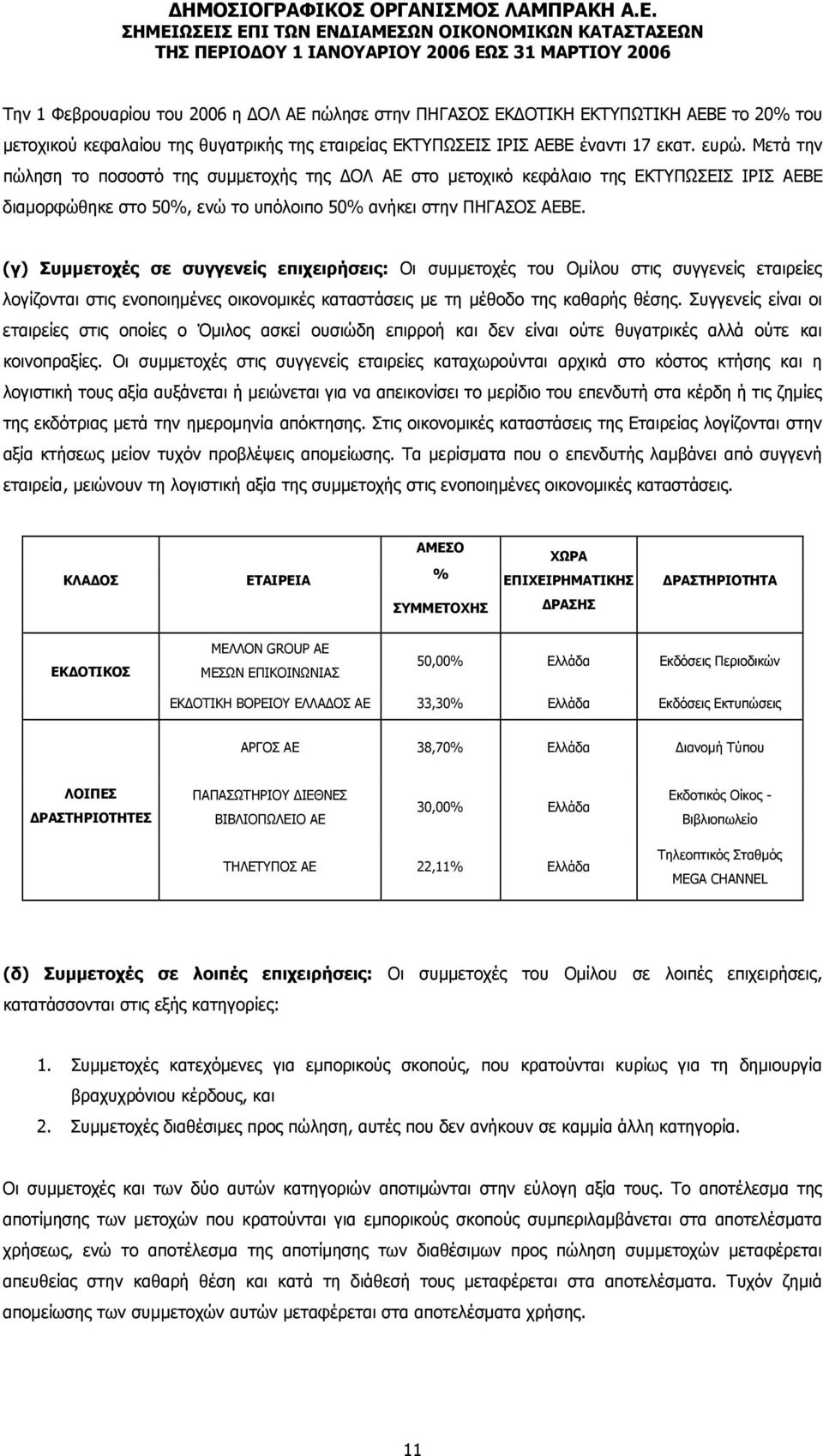 (γ) Συμμετοχές σε συγγενείς επιχειρήσεις: Οι συμμετοχές του Ομίλου στις συγγενείς εταιρείες λογίζονται στις ενοποιημένες οικονομικές καταστάσεις με τη μέθοδο της καθαρής θέσης.