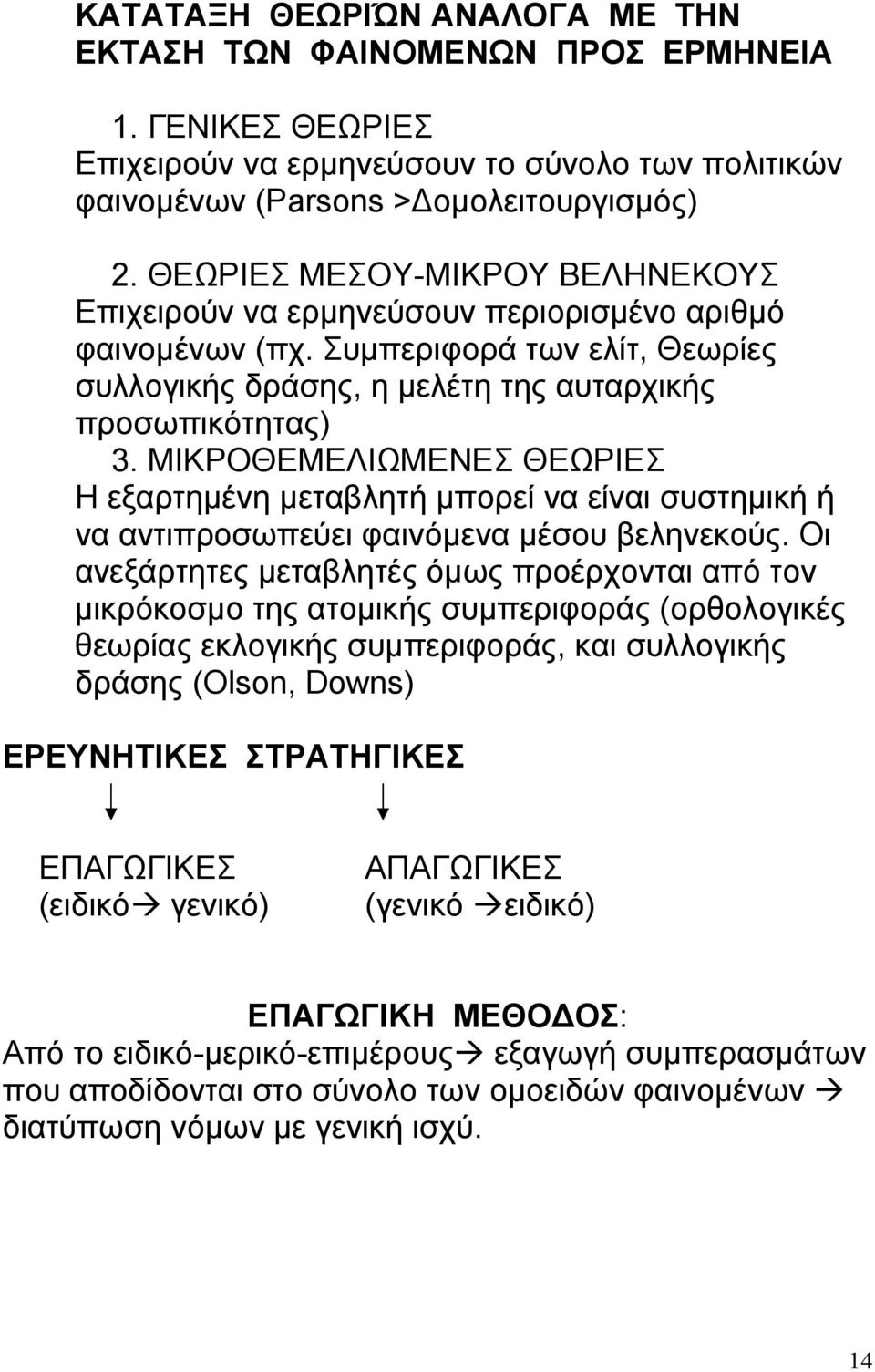 ΜΙΚΡΟΘΕΜΕΛΙΩΜΕΝΕΣ ΘΕΩΡΙΕΣ Η εξαρτημένη μεταβλητή μπορεί να είναι συστημική ή να αντιπροσωπεύει φαινόμενα μέσου βεληνεκούς.