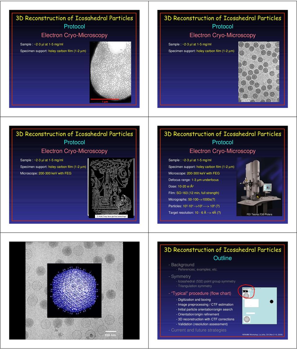 50-00-->000s(?) Particles: 0-04 -->05 ----> 06 (?) Target resolution: 0-6 Å --> 4Å (?) +, -./ FEI Tecnai F0 Polara Outline - Background - References; examples; etc.