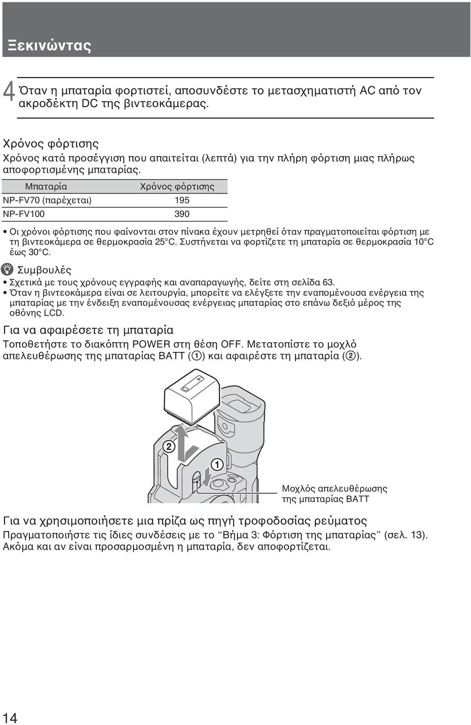 Μπαταρία Χρόνος φόρτισης NP-FV70 (παρέχεται) 195 NP-FV100 390 Οι χρόνοι φόρτισης που φαίνονται στον πίνακα έχουν µετρηθεί όταν πραγµατοποιείται φόρτιση µε τη βιντεοκάµερα σε θερµοκρασία 25 C.