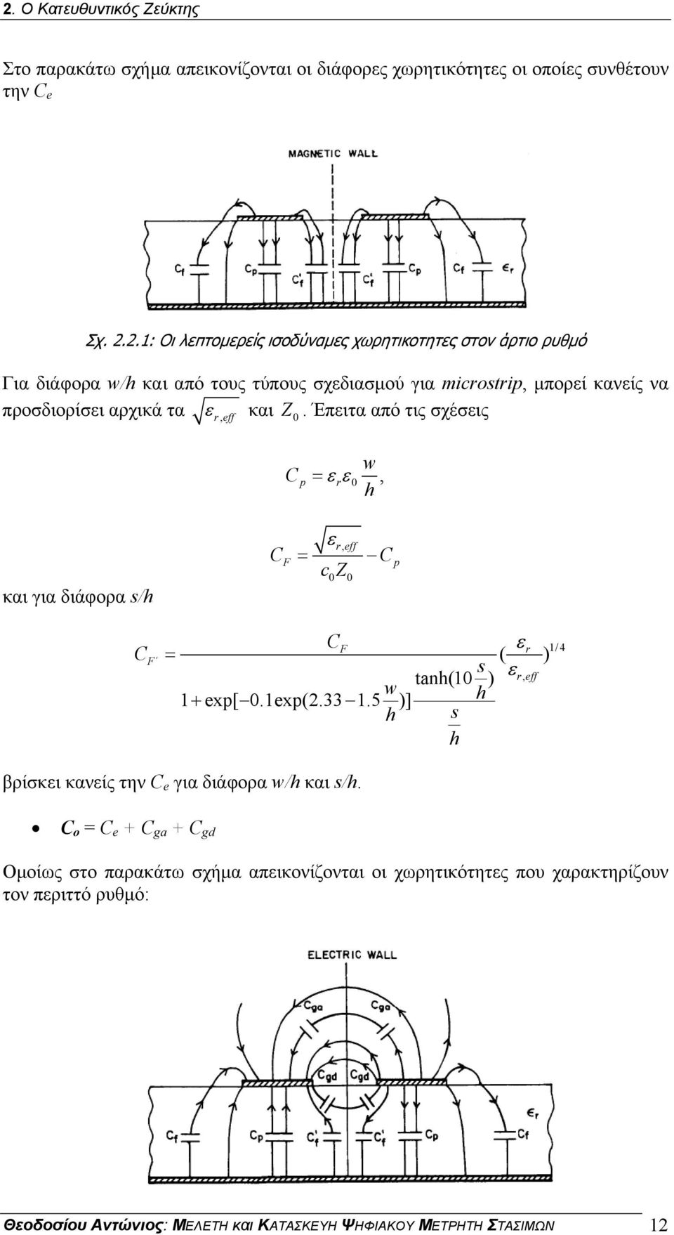 Έπειτα από τις σχέσεις C p w = εε r h 0, και για διάφορα s/h C F ε reff, = C cz 0 0 p C F CF ε r = ( ) s tanh(10 ) ε reff, w 1+ exp[ 0.1exp(2.33 1.