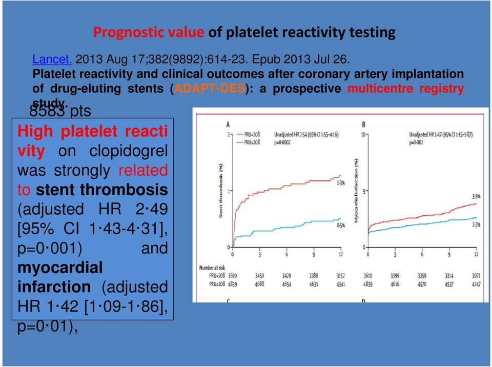 prospective multicentre registry study.