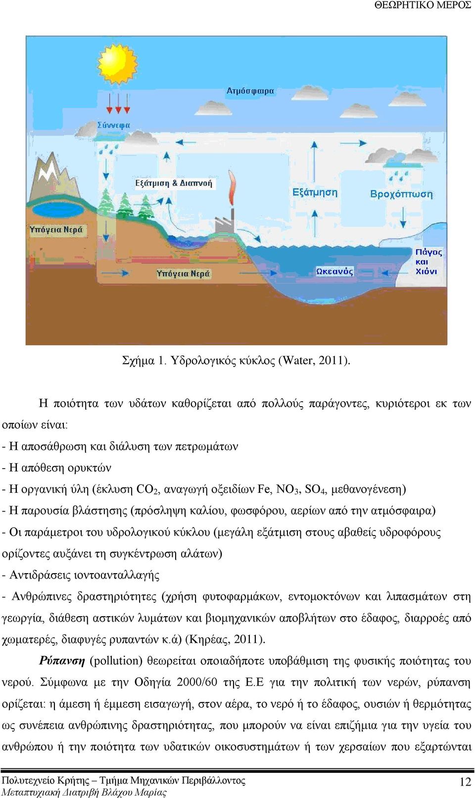 Fe, NO 3, SO 4, κεζαλνγέλεζε) - Ζ παξνπζία βιάζηεζεο (πξφζιεςε θαιίνπ, θσζθφξνπ, αεξίσλ απφ ηελ αηκφζθαηξα) - Οη παξάκεηξνη ηνπ πδξνινγηθνχ θχθινπ (κεγάιε εμάηκηζε ζηνπο αβαζείο πδξνθφξνπο νξίδνληεο