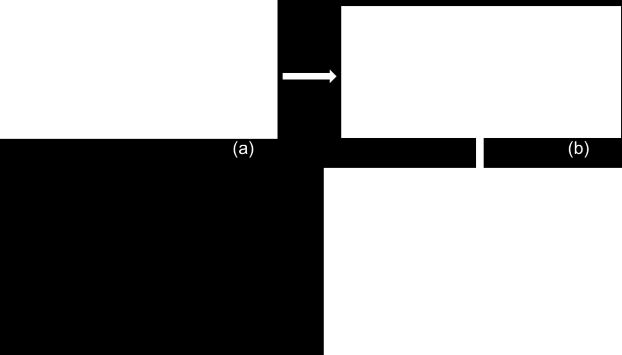 Παράδειγμα 3: Λύση (4) Χρησιμοποιώντας σύνθετες αντιστάσεις.