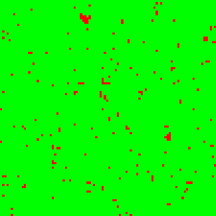 146 ΚΕΦΑΛΑΙΟ 5. CLUSTER ALGORITHMS Σχήμα 5.3: Μία τυπική διάταξη των σπιν στη φάση αταξίας (αριστερά, β = 0.25) και τάξης (δεξιά, β = 0.5556) για το πρότυπο Ising στο τετραγωνικό πλέγμα για L = 100.