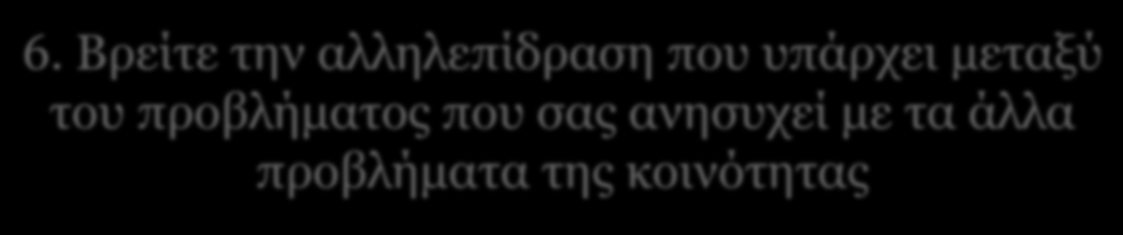 6. Βρείτε την αλληλεπίδραση που υπάρχει μεταξύ του προβλήματος που σας ανησυχεί με τα άλλα προβλήματα της κοινότητας Έχουμε αλληλεπίδραση με τη έλλειψη εκπαίδευσης, την ανεργία, την έλλειψη