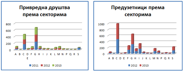 Број 15,