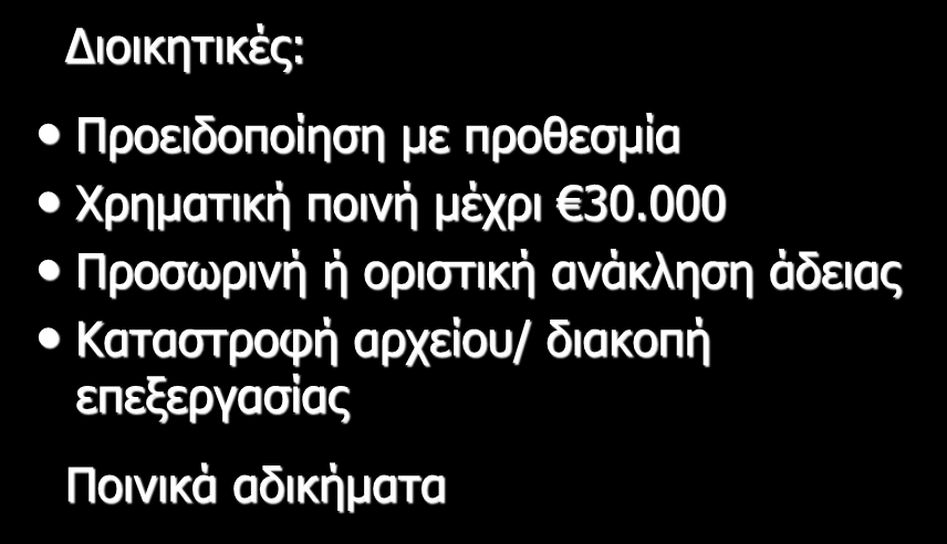 000 Προσωρινή ή οριστική ανάκληση άδειας