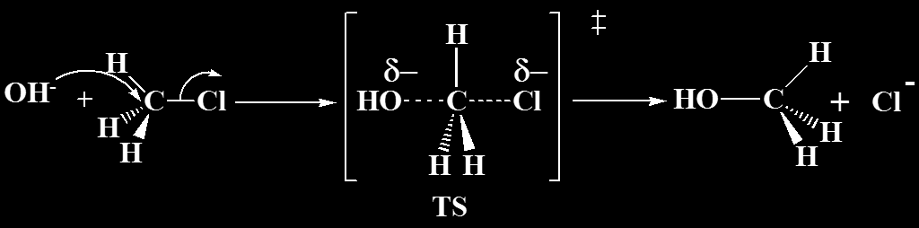 Η στερεοχημεία S N 2 αντιδράσεων Ο προτεινόμενος μηχανισμός των S N 2 αντιδράσεων περιλαμβάνει: