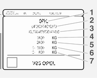 220 Τεχνικά χαρακτηριστικά Πληροφορίες στην πινακίδα τύπου: 1 = Κατασκευαστής 2 = Αριθμός έγκρισης τύπου 3 = Αριθμός πλαισίου οχήματος 4 = Επιτρεπόμενο μικτό βάρος οχήματος σε kg 5 = Επιτρεπόμενο