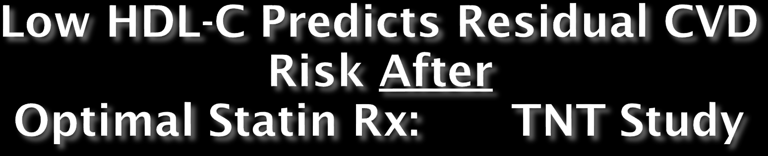 5-Year Risk of Major CVD Events, % 10 8 LDL-C 70 mg/dl on Statin a,b (Treating to New Targets (TNT) Study) Case: HDL-C 32; LDL-C 67 on statin 6 4 2 HDL-C Quintiles, a mg/dl 0 Q1 <37 Q2 37 to <42 Q3