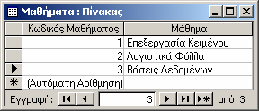 Επαναλαμβανόμενεσ