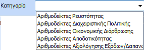 Ο χρήστης θα πρέπει να ορίσει τον μοναδικό κωδικό του αριθμοδείκτη καθώς και την περιγραφή του. Στο πεδίο «Κατηγορία» θα πρέπει να επιλέξει μία από τις κατηγορίες που εμφανίζονται στην drop down list.