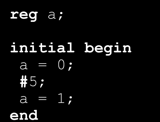 Regs και ακολουθιακή λογική Στοιχεία μνήμης κάτι ανάλογο με μεταβλητές στη C Μόνο regs (οχι wires) παίρνουν τιμή σε initial και always blocks.