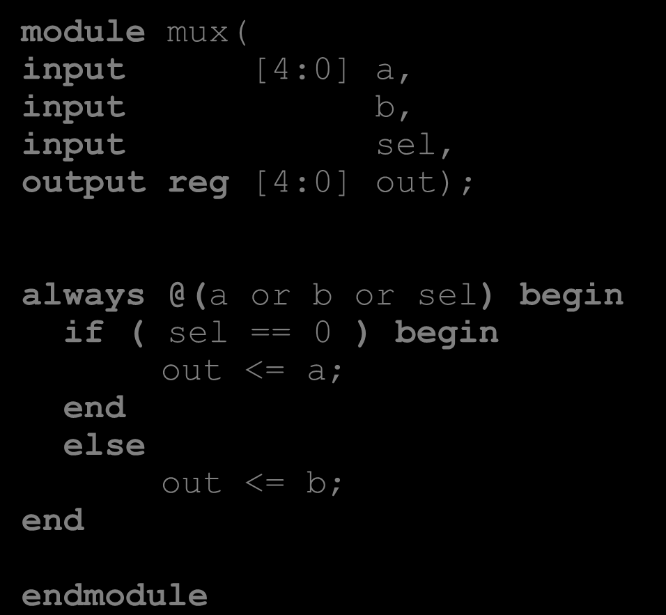 Conditional Statements If Else Το γνωστό if else Μόνο μεσα σε blocks! Επιτρέπονται πολλαπλά και nested ifs Πολλά Else if.