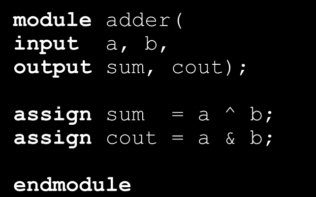 module test; reg a, b; wire s, c; Ένα απλό «test bench» adder add0(a, b, s, c); initial begin a = 0; b = 0; #5 $display("a: %x, b: %x, s: %x, c: %x", a, b, s, c); a = 1; #5 $display("a: %x, b: %x, s: