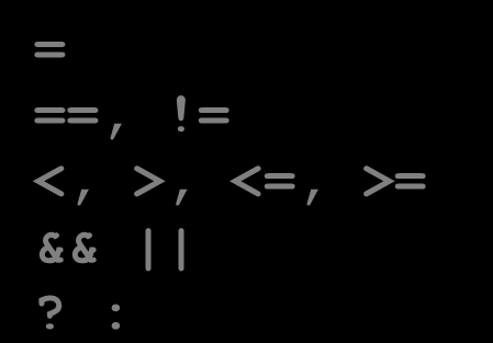 Δομή της γλώσσας Μοιάζει αρκετά με τη C Preprocessor Keywords Τελεστές = ==,!= <, >, <=, >= &&? : & and or ~ not ^ xor `timescale 1ns / 1ns `define dh 2 (e.