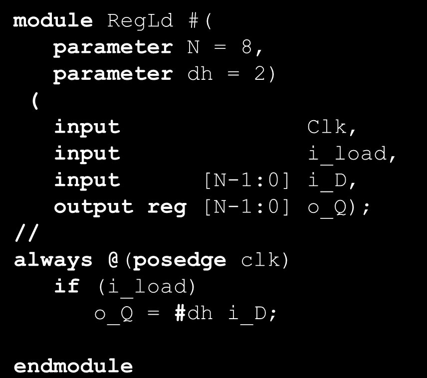 Παραμετρικά modules 1/2 module RegLd #( parameter N = 8, parameter dh = 2) ( input Clk, input i_load, input [N-1:0] i_d, output reg [N-1:0] o_q); always @(posedge