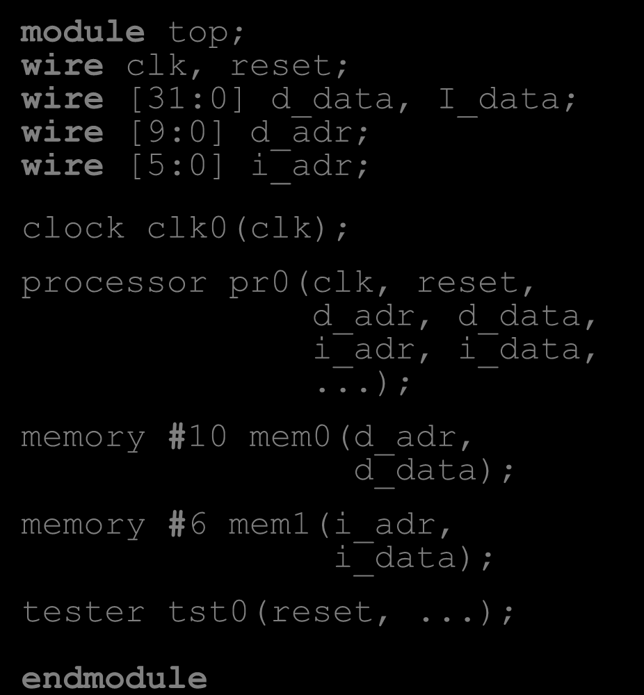 Structural Αυστηρότατο μοντέλο Μόνο module instantiations Συνήθως για το top-level module Καλύτερη η αυστηρή χρήση του module top; wire clk, reset; wire [31:0] d_data, I_data; wire [9:0] d_adr; wire