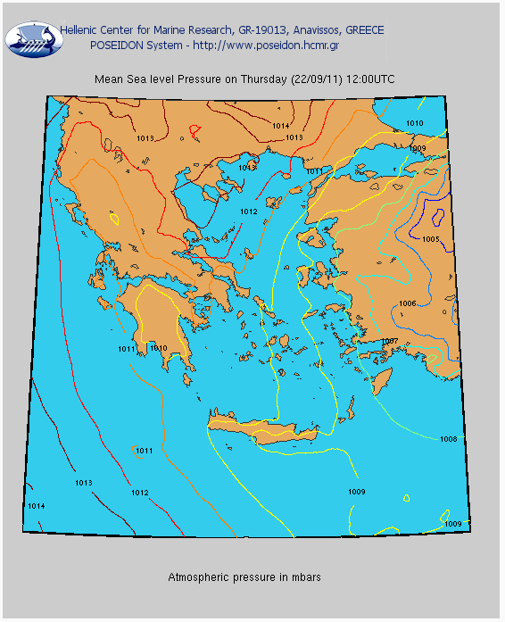 Πρόβλεψη ατμοσφαιρικών συνθηκών (seeing) Περιοχές Υψηλών πιέσεων (Υ) είναι συνήθως