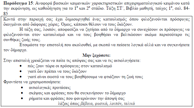 Αξίζει να σημειωθεί το γεγονός ότι στις εκφωνήσεις των ασκήσεων για την παραγωγή γραπτού λόγου καθορίζεται, όπως φαίνεται από τα παραδείγματα, το επικοινωνιακό πλαίσιο (π.χ.