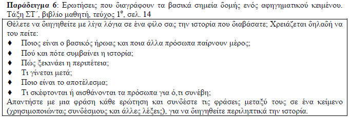 4. Κειμενικά είδη και γραμματικές λειτουργίες Υιοθετείται μια διευρυμένη αντίληψη της γραμματικής. Προβλέπεται διδασκαλία της γραμματικής για το επίπεδο της λέξης, της πρότασης και του κειμένου.