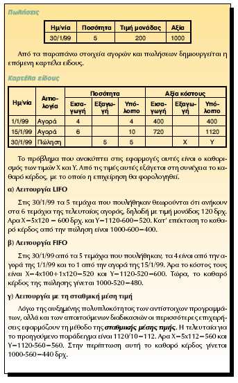 Αντίστοιχα για τη λειτουργία της εξαγωγής, εξέρχεται το στοιχείο που δείχνει ο δείκτης front, ο οποίος στη συνέχεια αυξάνεται κατά ένα, για να δείχνει το επόµενο