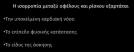 Όφελος ρίσκο της άσκησης Η ισορροπία μεταξύ οφέλους και ρίσκου εξαρτάται