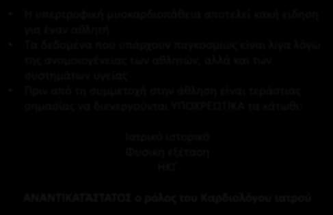 Συμπεράσματα Η υπερτροφική μυοκαρδιοπάθεια αποτελεί κακή είδηση για έναν αθλητή Τα δεδομένα που υπάρχουν παγκοσμίως είναι λίγα λόγω της ανομοιογένειας των αθλητών, αλλά και των συστημάτων