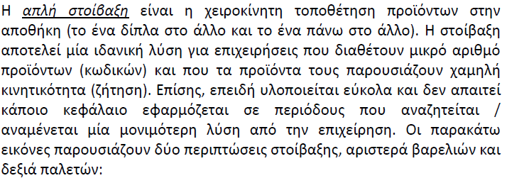 Στοίβαξη