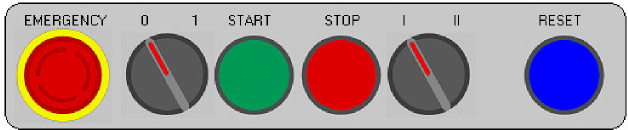 3.2.2 Κουμπιά Ο σταθμός περιέχει μία κονσόλα με έξι κουμπιά [Εικόνα 20]. Εικόνα 20 διακόπτες ελέγχου Διακόπτης Off/On (0/1) Αυτός ο διακόπτης δίνει ρεύμα στον σταθμό.