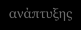 www.eathink2015.org Ταυτότητα Έργου Τίτλος: EAThink2015.