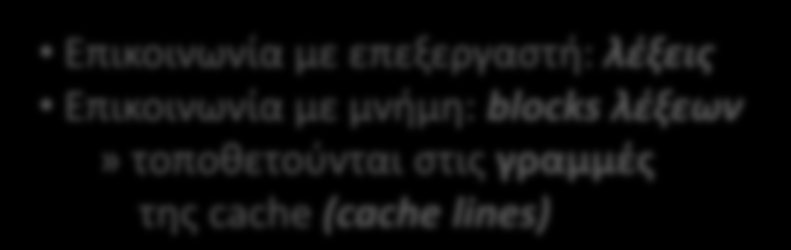 Σύνοψη της ιεραρχίας μνήμης Επεξεργαστής: ταχύτατος Μνήμη: αργή (και μάλιστα η διαφορά ταχύτητας αυξάνεται) Βασική λύση: κρυφή μνήμη (cache) ΕΠ ΕΠ Πολύ γρήγορη, πολύ ακριβή, πολύ μικρή cache Μ Μ