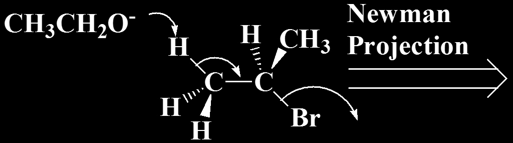 Μηχανισμός της αντίδρασης Ε2 Η στερεοχημική απαίτηση του μηχανισμού Ε2 για τη μεταβατική κατάσταση είναι πιο ξεκάθαρη αν δούμε την προβολή Newman