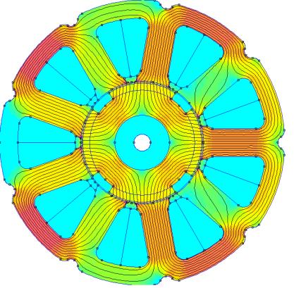 (α) (β) Σχήμα 5.59: Κατανομή του μαγνητικού πεδίου κυμάτωση της αποδιδόμενης ροπής και κυματομορφή της αντί-ηεδ για τον 2-πολικό κινητήρα (α) και για τον 4-