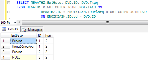 12 Εοώςημα με ρύμδερη RIGHT OUTER JOIN ρςξμ SQL Server 2012 Να βρεκοφν για κάκε πελάτθ (Επίκετο), ο κωδικόσ και θ τιμι των dvd που ζχει ενοικιάςει και, επιπλζον, οι κωδικοί και οι τιμζσ των dvd που