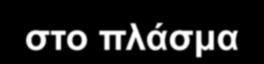 Με τη χορήγηση ενός φαρμάκου στοχεύεται η επίτευξη και