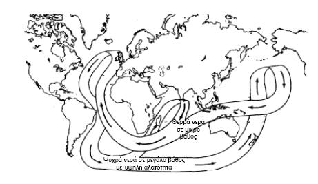 τήμα 2.6.3. Γηαδξνκή ηνπ ζαιάζζηνπ ξεύκαηνο κεηαθνξάο ζεξκόηεηαο από ηνλ Δηξεληθό ζην Βόξεην Αηιαληηθό Ωθεαλό.